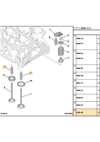 Subap Gaydı 307 308 C4 Partner Dw6 (G0938-GT1901902-0220A6)