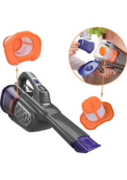 Black Decker BHHV320B BHHV320J Için Yedek Parçalar Hepa Filtre (Yurt Dışından)