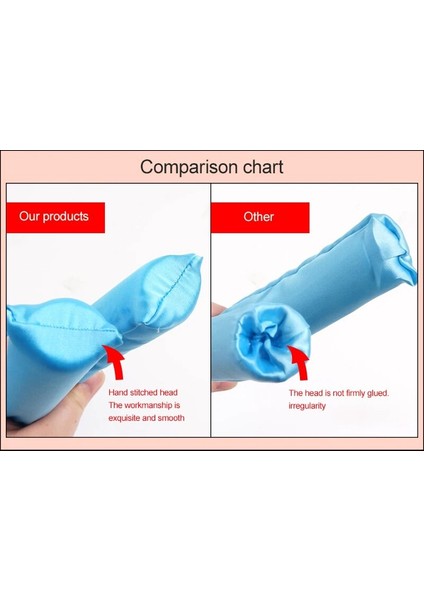 No.30 Tarzı Isısız Curling Çubuk Seti Bantlar Saç Rulo Inci Pamuk Curling Şerit Tembel Uyku Saç Maşaları Dıy Saç Şekillendirici Araçları (Yurt Dışından) fırsatları