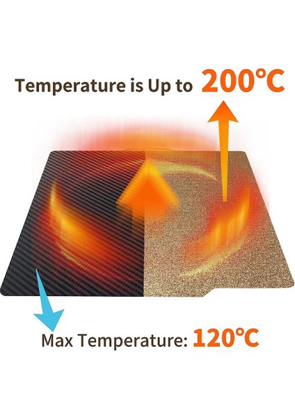 3D Yazıcı Aksesuarları Yapı Plakası 257X257MM, Çift Taraflı Esnek Baskı Yatağı X1 Için 3D Yazıcı Peo + Peı (Yurt Dışından)