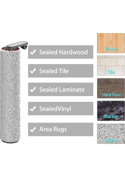 M13 Beta H12 Pro H12 Zemin Yıkama Makinesi Elektrikli Süpürge Aksesuarları Hepa Filtre Rulo Fırça (Yurt Dışından) fiyatları