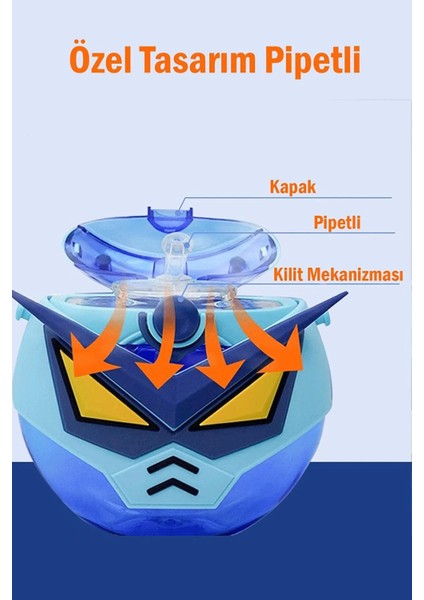 Cocosmile Özel Kutulu 630 ml Pipetli Robot Temalı Tritan Su Matarası -Boyun Askılı Beyaz