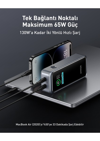 Prime 12,000mAh 130W Taşınabilir Hızlı Şarj Cihazı - Çift Çıkışlı - iOS,Android, Macbook Notebook Destekli USB-C Ekranlı Powerbank - A1335 (Anker Türkiye Garantili)