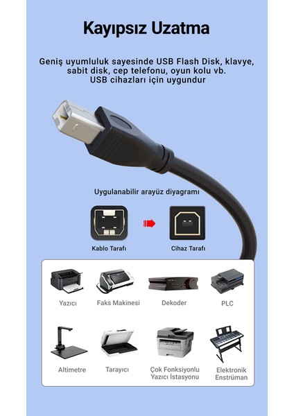 Yazıcı Kablosu USB YK05 5m