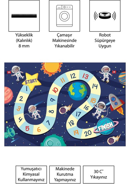 Dijital Baskı Kaymaz Taban Makinede Yıkanabilir Çocuk Odası Halısı Bebek Odası Halısı modelleri