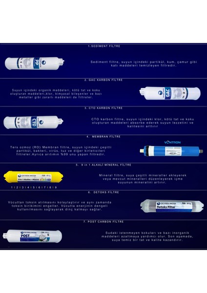 OXYGEN WATER Prime+ 15 Aşamalı Ph Alkali Mineral Filtreli Çelik Su Tanklı En Az Atık Su Atan Su Arıtma Cihazı