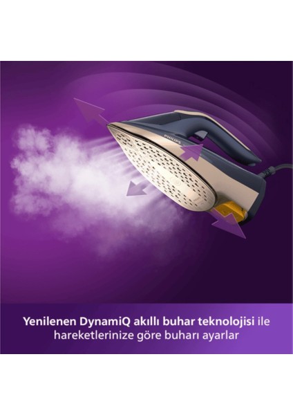 Azur 8000 Yeni Seri Premium Buharlı Ütü, Optimaltemp Teknolojisi, Şık Tasarım +Luciole Beyaz Lambader 3000W modelleri
