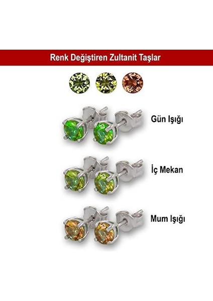 Gümüş Renk Değiştiren Zultanit Taşlı Küpe, 925 Ayar, 7 mm