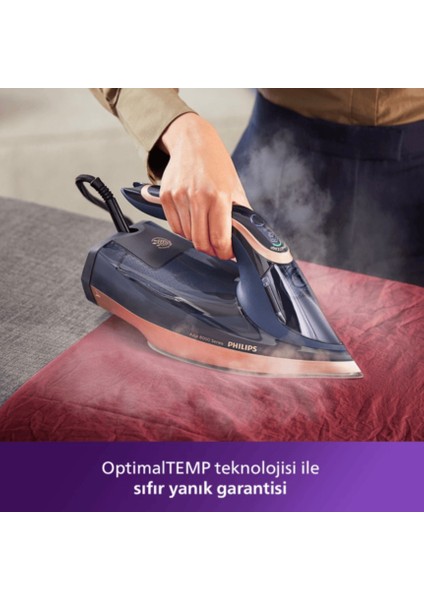 Azur Seri Premium Buharlı Ütü, Şık Tasarım, 260 G Turbo Şok Buhar + Onerous Aplik Lambader Hediye3000W fiyatları