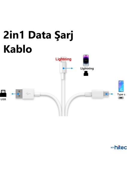 2in1 5A 120W Usba To Type-C ve Lightning Hızlı Data ve Şarj Kablosu 120CM SX21C