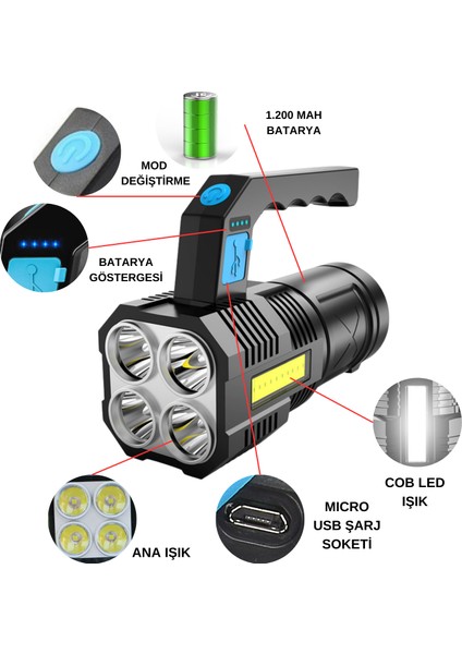 Şarjlı Ultra Parlak 4 LED + Yan Cob LED Saplı El Feneri Kamp Avcılık Günlük Yaşam Kullanım