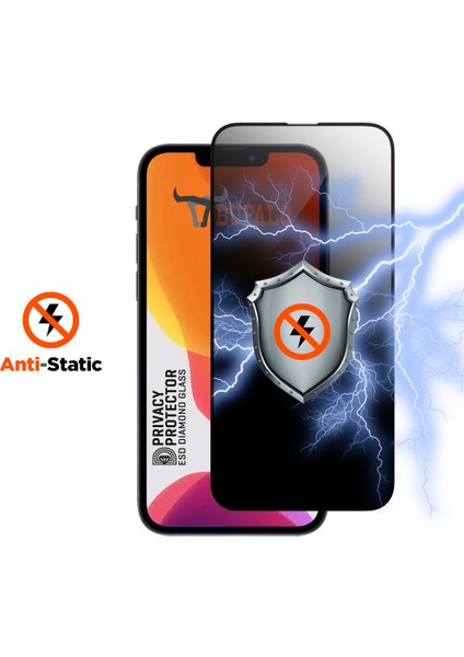 iPhone 15 Pro Esd Anti Static Hayalet Privacy Cam Ekran Koruyucu