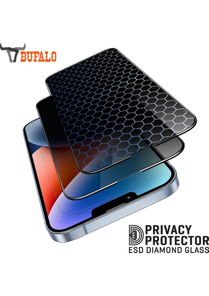 iPhone 15 Pro Esd Anti Static Hayalet Privacy Cam Ekran Koruyucu