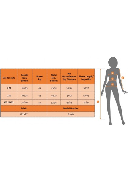 Kadın Uzun Kollu Omuz Dekolte ve Askı Aksesuar Detay Kadife Ikili Takım fırsatları