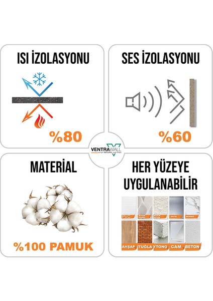 Isı ve Ses Yalıtımlı Sürülen Duvar Kağıdı Kendinden Yapışkanlı %100 Pamuk Kahverengi-BR06-1,5 kg 5m²