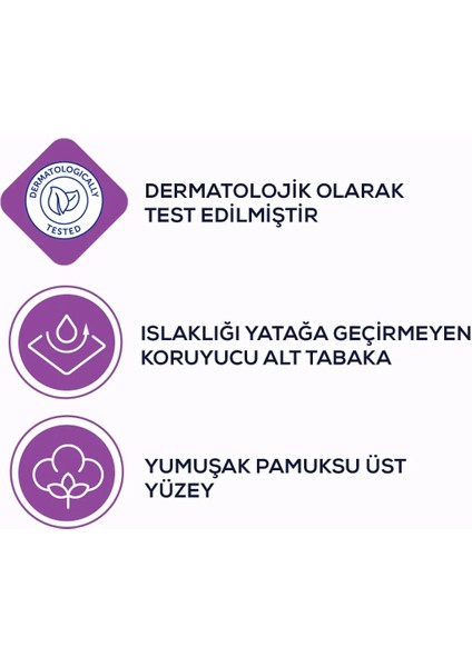 Köpek Çiş Eğitim Pedi 30’lu