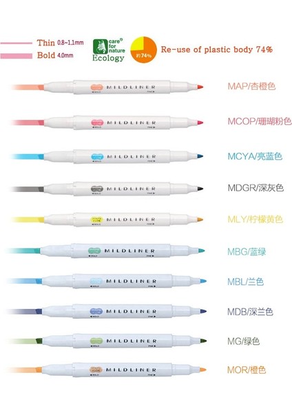 1 Adet Mvı Stili Zebra Fosforlu Kalem, Çift Kafa Fosforlu Kalemler Çocuklar Için Sevimli Sanat Mark Kalem Grafiti Boyama Kırtasiye Okul Sanat Malzemeleri (Yurt Dışından) fırsatları