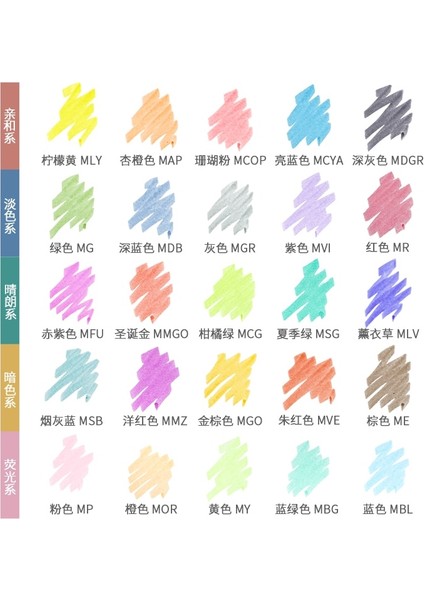 1 Adet Mvı Stili Zebra Fosforlu Kalem, Çift Kafa Fosforlu Kalemler Çocuklar Için Sevimli Sanat Mark Kalem Grafiti Boyama Kırtasiye Okul Sanat Malzemeleri (Yurt Dışından) indirimleri