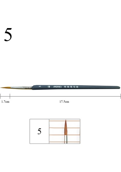 No.14 Tarzı 1 Adet Boya Fırçası Minyatür Detay Fineliner Nail Art Çizim Fırçaları Kurt Akrilik Boyama Malzemeleri Için Yarım Boya Fırçaları (Yurt Dışından) fiyatları