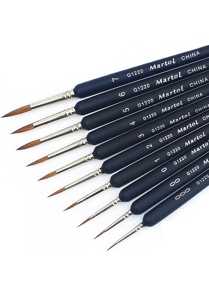 No.14 Tarzı 1 Adet Boya Fırçası Minyatür Detay Fineliner Nail Art Çizim Fırçaları Kurt Akrilik Boyama Malzemeleri Için Yarım Boya Fırçaları (Yurt Dışından) modelleri