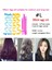 50CM Rastgele Renk Stili P Magic Hair Curlerscm Dıy Taşınabilir Saç Modeli Silindirleri Sopa Dayanıklı Güzellik Makyaj Curling Saç Şekillendirici Araçları (Yurt Dışından) 4
