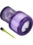 Dyson V12 Slim Detect Absolute Extra/total Clean ile Uyumlu 1 Adet Hepa Filtre (Yurt Dışından) 1