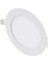 3W Backlight Slim LED Panel 1