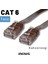 2 Metre Cat6 Kablo Yassı Ethernet Network Lan Ağ Internet Kablosu 2