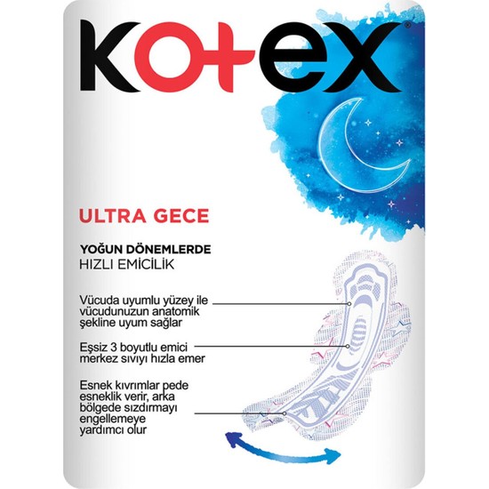Kotex Ultra Süper Ekonomik Paket Gece 16'lı Fiyatı