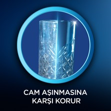 Finish Bulaşık Makinesi Parlatıcı 2x800 ml