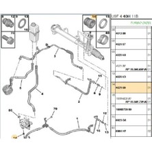 Psa Direksiyon Pompa Rekoru Boxer Jumper Ducato (402160)
