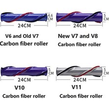 Shuangyou Dyson V8 Akülü Süpürge Parçası Için Rulo Fırça Rulo Bar Değiştirme 967485-01 Elektrikli Süpürge Aksesuarları (Yurt Dışından)