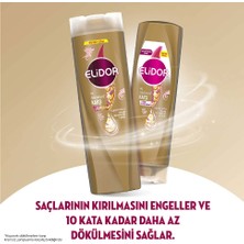 Elidor Superblend Şampuan Saç Dökülmelerine Karşı 3 x 400 ml