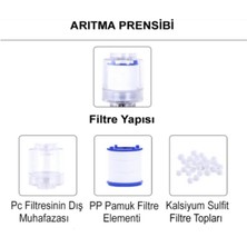 Truva Yeni Filtreli 180 Derece Dönebilen Su Tasarruflu Musluk Ucu(kireç önleyici)