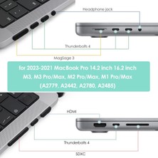 Conocer 2023-2021 MacBook Pro 14.2 Inch 16.2 Inch M3 M2 M1 Pro/max, Giriş Kapatıcı Toz Önleyici Renkli Kapak