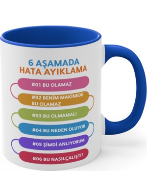 Yazılım Mühendislerine Kupa Bardak, 6 Aşamada Hata Ayıklama Temalı