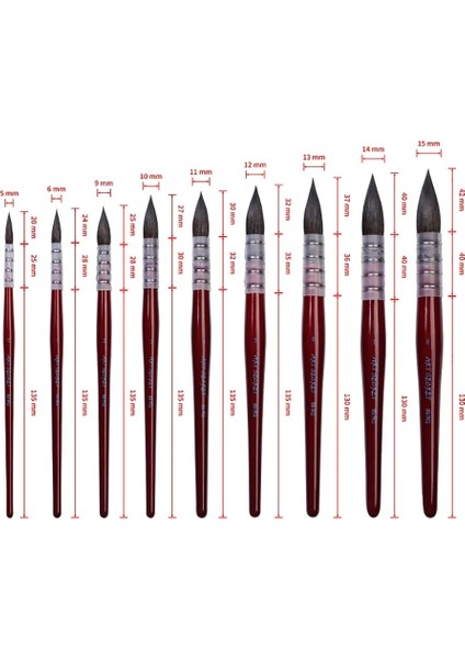 89RQ1 1 Adet Stil Artsecret Yeni Ürün Boyama Fırçası Kırmızı Yağlı Saplı Sincap Saçlı Ahşap Malzeme 89RQ Serisi Çizim Için (Yurt Dışından) fiyatları