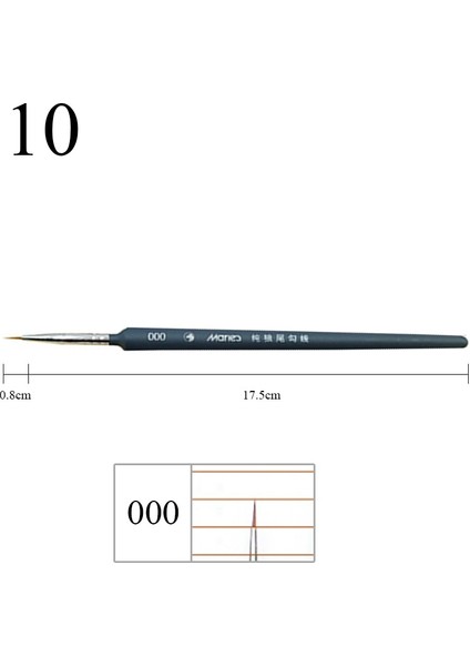 No.19 Tarzı 1 Adet Boya Fırçası Minyatür Detay Fineliner Nail Art Çizim Fırçaları Kurt Akrilik Boyama Malzemeleri Için Yarım Boya Fırçaları (Yurt Dışından) fiyatları