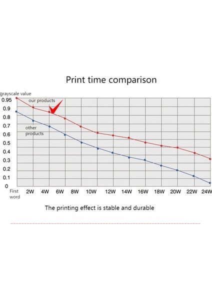 Şerit Yedek Parçaları LQ680KII Şerit Tutucu -106KF LQ680KII -690K Şerit Için Uygundur (Yurt Dışından) modelleri