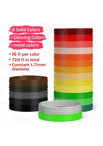 Pla, 20 Renk Yeniden Doldurur, Renk Başına 16 Ft Toplam 320 Ft 3D Baskı Kalemi Için 1,75 mm Premium Filament Gelir (Yurt Dışından) fiyatları
