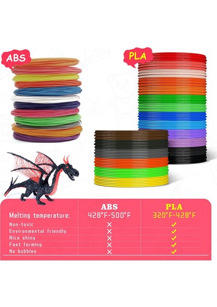 Pla, 20 Renk Yeniden Doldurur, Renk Başına 16 Ft Toplam 320 Ft 3D Baskı Kalemi Için 1,75 mm Premium Filament Gelir (Yurt Dışından) indirimleri