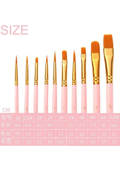 Yeşil Stil 10 Paket Boya Fırçaları Sanat Akrilik Guaj Yağ Suluboya Sanatçı Için Ahşap Saplı Set Tuval Sentetik Naylon Ipuçları (Yurt Dışından) modelleri