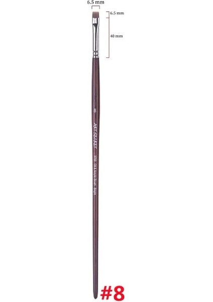 3700BRIGHT8 1 Adet Stil Artsecret Yeni Varış Parlak Yağ ve Akrilik Fırça Sentetik Saç Paslanmaz Çelik Yüksük Doğal Ahşap Çubuk Sanat Aracı Malzemeleri (Yurt Dışından)
