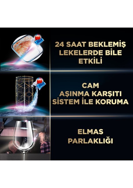Quantum Ultimate 150 Kapsül Bulaşık Makinesi Deterjanı Tableti (50X3)