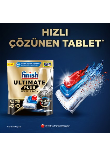 Ultimate Plus 60 Kapsül Bulaşık Makinesi Tableti + Temizlik ve Bakım Seti