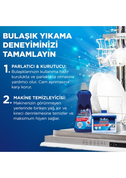 Hepsi Bir Arada Bulaşık Makinesi Deterjanı Tableti 35 Yıkama fırsatları