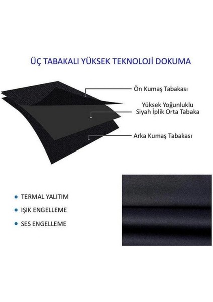 Blackout Perde 2 Adet Işık Geçirmez Güneşlik Fon Perde Işık Geçirmez Fon Perde 2'Li