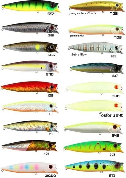 Combo Pop 100F 10CM 12.1gr Popper Maket Balık 004