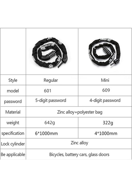 1.1cm Siyah2 Stili Bisiklet Bisiklet Kilidi Şifre Anahtarlık Kilidi Motosiklet Mtb Yol Bisikleti Aksesuarları Güvenlik Hırsızlığa Karşı Taşınabilir Kilit Bisiklet (Yurt Dışından) indirimleri