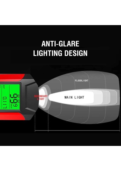 Sadece Kuyruk Lambası Stili USB Bisiklet El Feneri 5 LED Bisiklet Bilgisayarıhorn Bisiklet Ön Işık Ipx4 Su Geçirmez Far Kilometre Sayacı Bisiklet Aksesuarları (Yurt Dışından) modelleri